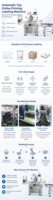 Machine d'étiquetage industrielle pour l'impression et l'application d'étiquettes sur les boîtes en carton, pour la logistique et l'étiquetage en entrepôt SKILT