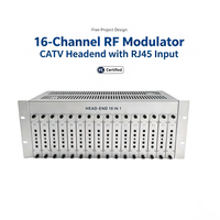 Diseño de Proyecto Gratuito, Modulador de RF de 16 Canales Ajustable para CatV con Entrada RJ45, Certificado por la FCC