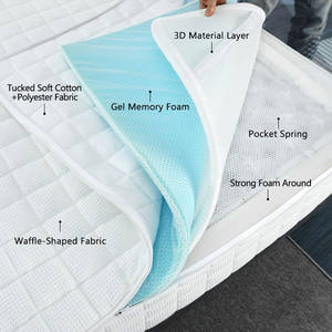 <span class=keywords><strong>Matelas</strong></span> orthopédique en mousse à mémoire <span class=keywords><strong>de</strong></span> <span class=keywords><strong>forme</strong></span> en gel ferme <span class=keywords><strong>de</strong></span> 10 pouces King Queen Size 140x200 <span class=keywords><strong>Matelas</strong></span> à bobine fraîche <span class=keywords><strong>de</strong></span> poche pour personnalisé - Product Image 6