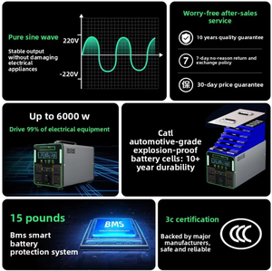 Station d'alimentation portable extérieure <span class=keywords><strong>Powerman</strong></span> 500 watts 15 kWh, batterie au lithium-fer-phosphate à onde sinusoïdale pure, 220 V, haute capacité, compacte - Product Image 3