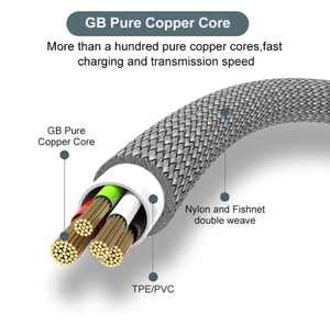Usb-кабель для зарядки - Product Image 3