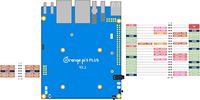 Ordinateur monocarte AIsmartlink Orange Pi 6 Plus 32 Go de RAM, 12 cœurs 64 bits LPDDR5, CIX SoC 45TOPS AI NPU Mini PC exécutant Linux