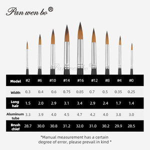 Panwenbo - Juego de 4 Pinceles de Nailon de Diferentes Tipos para Acuarela, Pinceles Profesionales para Artistas - Product Image 3