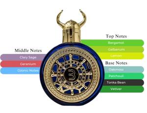 Eau de <span class=keywords><strong>Parfum</strong></span> de Luxe pour Homme, Spray Longue Durée, <span class=keywords><strong>Parfum</strong></span> Arabe, Senteur Citron Oud Bois, Taille Standard, Guangdong Chine, pour Hommes et Femmes - Product Image 6