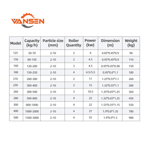Macchina per la produzione di pallet per mangimi animali <span class=keywords><strong>pellet</strong></span> e ovini bovini per animali, macchina per suini di capra, per mangimi per pesci tilapia - Product Image 3