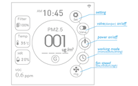 Contrôleur intelligent MIA-9G Tuya avec affichage PM2.5 et CO2, contrôle via application mobile, Wi-Fi et communication Modbus RS485 pour systèmes CVC
