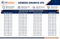 Variateur de fréquence Siemens SINAMICS V90 6SL3210-5FE12-0UA0 2,5 kW 380-480 V triphasé AC avec contrôle vectoriel IP20 Moteur USS Modbus RTU