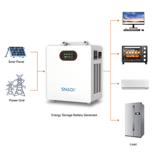 SNADI Home Solar <b>Energy</b> <b>Storage</b> <b>System</b> 1000W 2009Ah 500W 3.2V Pure Sine Wave 6000 Cycles for Outdoor Camping & Desert Use - Product Image 4