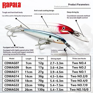 <span class=keywords><strong>RAPALA</strong></span> Leurre Artificiel Dur Mino CDMAG pour la Pêche en Mer Profonde en Bateau avec Hameçons, Langue en Fer, Pêche à la Traîne, Leurre pour Maquereau - Product Image 3