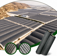 Filet d'ombrage plat en HDPE stabilisé anti-UV, résistant aux déchirures, vert et noir, pour serres, fermes et protection contre le refroidissement