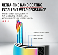 Fraise à queue Viextro en acier rapide revêtu DLC Rainbow 55HRC à une dent pour usinage et gravure CNC, ODM OEM pour aluminium et PVC