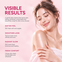 Gel Douche Lissant Éclaircissant Hydratant Effet Perle pour une Peau Douce et Éclatante – Marque Blanche