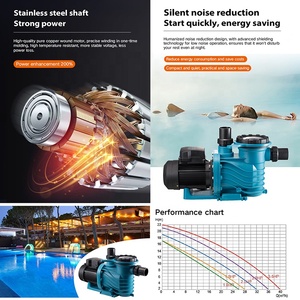 Pompe à chaleur électrique 1 CV pour piscines <span class=keywords><strong>hors</strong></span>-<span class=keywords><strong>sol</strong></span> et fontaines, alimentation 230 V, pour circulation d'eau – Approvisionnement direct usine - Product Image 3