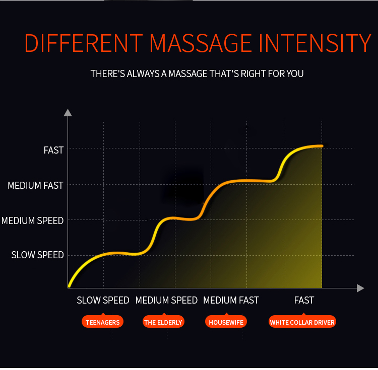 Rechargeable Hand Held Deep Tissue Massager for Muscles | Diversi
