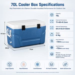 กล่องเก็บความเย็น Ecooler ZM070 ขนาด 70 ลิตร ฉนวนโฟม PU เก็บน้ำแข็งได้นาน 3 วัน เหมาะสำหรับตกปลา ตั้งแคมป์ ปิกนิก ล่าสัตว์ ดีไซน์ทันสมัย - Product Image 5