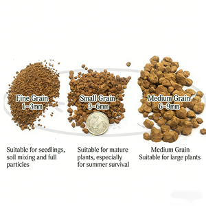 Granulés d'<span class=keywords><strong>Akadama</strong></span> durs 1-3mm 3-6mm 6-9mm Sac de 14L - <span class=keywords><strong>Substrat</strong></span> respirant pour plantes succulentes, habitat des reptiles et boutures de plantes - Product Image 2