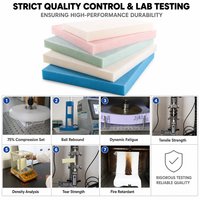 Canapés modulaires sectionnels compressés sous vide en boîte, combinaison nuage, canapé d'angle en L pour salon, mobilier moderne et relaxant pour intérieur