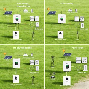 Home Energy Storage 24 Volt 100Ah 200Ah 5Kw Lithium <b>Battery</b> 2.5Kwh 5Kwh 25.6V Lithium Ion <b>Batteries</b> - Product Image 4