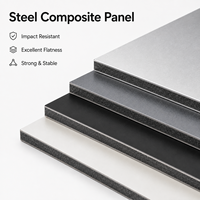 Panneau composite en acier coloré revêtu de PE de 0,5 mm, isolation acoustique et thermique pour cloisons intérieures de bureaux