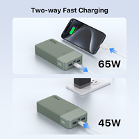 JOUVI 20000mAh 65W Power Bank Pengisian Cepat dengan USB Ganda dan Kabel untuk iPad iPhone