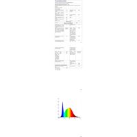 Enseigne néon LED personnalisée Mr & Mrs avec cœur, éclairage de fond de scène de mariage sur mesure pour publicité, centres commerciaux et décoration de fêtes
