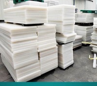 Fabrication en gros de feuilles de polypropylène, feuilles de plastique PP 3mm 4mm 5mm 10mm