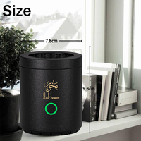 Brûleur d'encens électrique rechargeable - Brûleur d'oud et de bakhoor sans fil pour résine et poudre