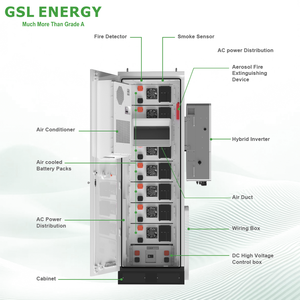Contenedor de Almacenamiento de Energía Industrial GSL ENERGY Todo en Uno de 110kwh 112KWH, Sistemas Comerciales de Almacenamiento de Energía Industrial - Product Image 5