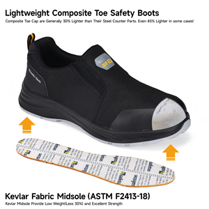 Scarpe Antinfortunistiche Slip-On S1P Safetoe |   Puntale e intersuola compositi |   Elastico e leggero |   per Ispettori e Tecnici - Product Image 4