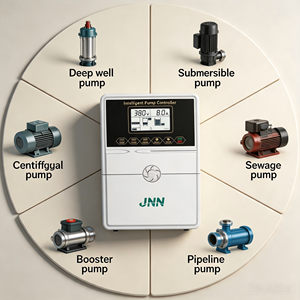 Controller per Pompa d'Acqua a Bassa Pressione JNN Durevole e Intelligente 220V 380V Certificato CE IP54 Modello Y2 - Product Image 3
