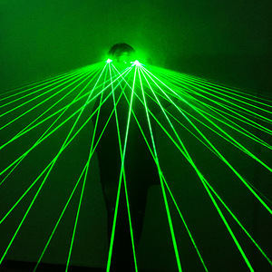 Gafas Láser Recargables al por Mayor para DJ, Discotecas, Fiestas Rave, Accesorio de Ambiente con 60 Rayos y Efecto Multipunto para Bailarinas Gogo - Product Image 4