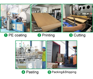 Kích Thước Tùy Chỉnh Đầy Màu Sắc Giấy Ống Hút Cao Cấp Nước Chịu Mài Mòn Thiết Kế Cho Nước Giải Khát Thương Hiệu Dùng Một Lần Uống Giấy Rơm - Product Image 5