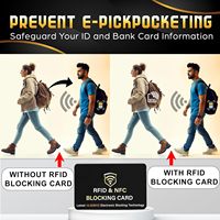 Cartes anti-RFID avec logo personnalisé en métal pour cartes de crédit, de débit et d'identité, portefeuille anti-fraude noir, anti-vol