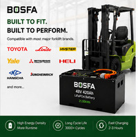 Paket Baterai Lithium Forklift LiFePO4 48V 420Ah 51.2V untuk Forklift Listrik dengan BMS Pintar