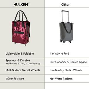 Bolsa de Compras Grande con Ruedas, Impermeable, con Cierre, Reutilizable, Plegable, de Poliéster y PP - Product Image 6