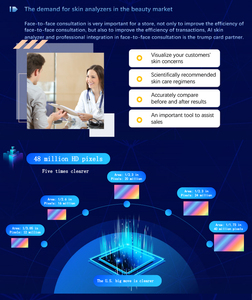 Analyseur de peau 3D professionnel 2025 Machine d'analyse de la peau du visage Dermabrasion Meicet Scanner facial Analyseur de peau pour salon - Product Image 4