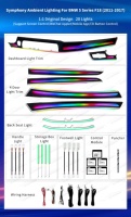 Kit d'éclairage d'ambiance intérieur LED Symphony 256 couleurs pour BMW Série 5 F10 F11 F18 2011-2017 - Accessoires de bande lumineuse d'ambiance