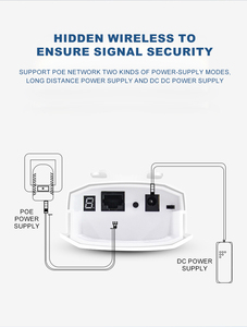Nhà máy nóng bán suncomm ap401k Wifi AP ngoài trời 2.4G 300M MIMO 100Mbps không dây AP <span class=keywords><strong>Router</strong></span> ngoài trời Wifi điểm truy cập - Product Image 6