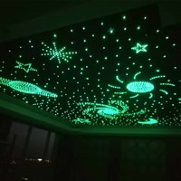 Individuell anpassbare LED-Sternenhimmel-Deckenleuchte mit Planeten-Vortex-Superstern-Effekt, Fernbedienung/Tonsteuerung & dimmbar für Bar/KTV