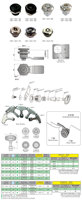 Serrures et poignées de porte à came SK1-063-1B en alliage de zinc, cylindre de serrure de porte, serrure de panneau pour armoire