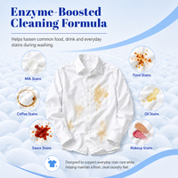 Feuilles de lessive hydrosolubles 3-en-1 à dissolution rapide, portables pour le voyage, facilement stockables