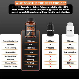 Suplemen <span class=keywords><strong>Ginseng</strong></span> <span class=keywords><strong>Panax</strong></span> Premium OEM Siap Kirim - Ekstra Kuat 2800mg untuk Energi Harian - 120 Kapsul - Product Image 5