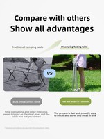 Ensemble table et chaises pliantes d'extérieur en alliage d'aluminium, kit de camping portable de type sac de transport