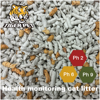 Indikator pH Pasir Kucing untuk Pemantauan Kesehatan Urine, Silika Gel Pengubah Warna, Harga Grosir Pasir Kucing