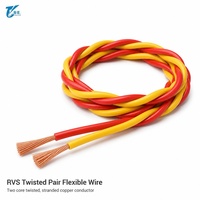 Fil flexible torsadé RVS