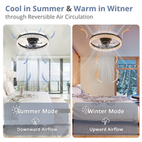 Ventilateur de plafond moderne en fer de 20 pouces avec télécommande, 6 vitesses, lampe LED, 5 pales, pour salon