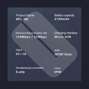 Nouveau routeur Wifi mobile 4G portable Cat4 OEM USB Type-C avec emplacement pour carte SIM, batterie de 2100 mAh, routeur Wifi de poche 4G - Product Image 6