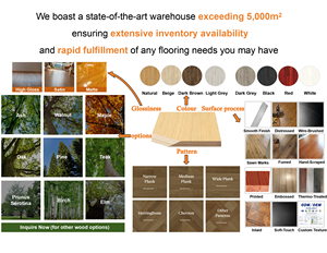 <span class=keywords><strong>Parquet</strong></span> en bois d'ingénierie brossé couleur OEM, chêne de luxe multicouche, système de pose à clipser, <span class=keywords><strong>parquet</strong></span> en chêne blanc pour villa, design feuille de lotus - Product Image 6