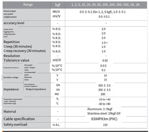 การชั่งน้ำหนักรถ veidt สำหรับ SMN-500L อัด CAS kais เซ็นเซอร์ SMN-2t SMN-1t แบบศูนย์กลางการอ่านค่าที่แม่นยำช่วยให้มั่นใจได้ - Product Image 2