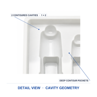 Boîte cadeau en plastique transparent pour kit d'outils, plateau d'insertion thermoformé sur mesure, fabricant d'emballages thermoformés
